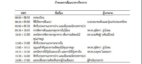 สมาคมดินปุ๋ย001