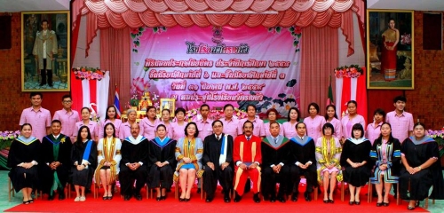 โรงเรียนวัดรางบัว2