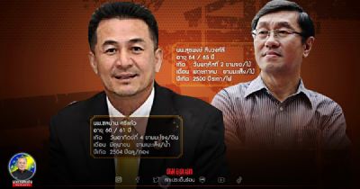 ผ่าดวงวิกฤต \"นพ.ชลน่าน\" ผงาด ว่าที่ หน.พรรคเพื่อไทย ส่วนหมอเลี๊ยบ ผอ.พรรค